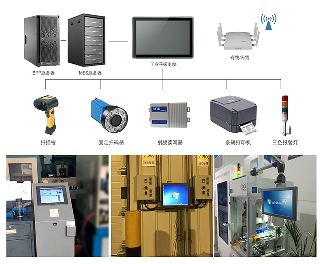 汽車(chē)檢測線(xiàn)mes的工業(yè)平板應用方案